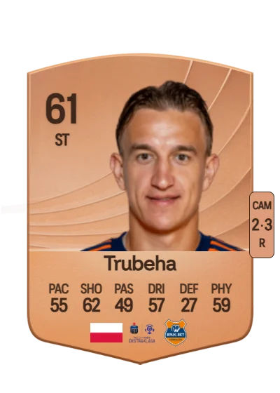 Andrzej Trubeha card