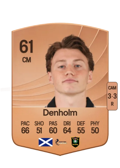 Aidan Denholm card