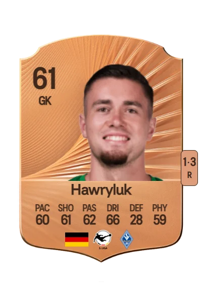 Lucien Hawryluk card