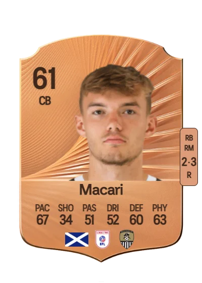 Lewis Macari card