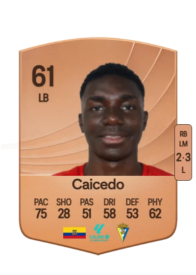Alfred Caicedo card