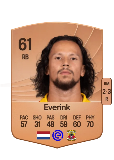 Luca Everink card