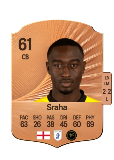 Jason Sraha card