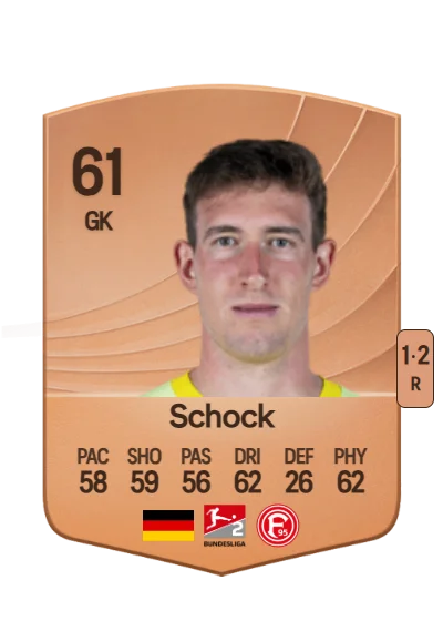 Florian Schock card