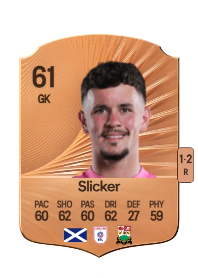 Cieran Slicker card