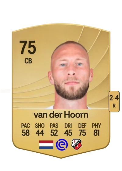 Mike van der Hoorn card