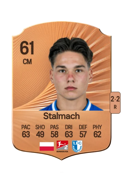 Dariusz Stalmach card