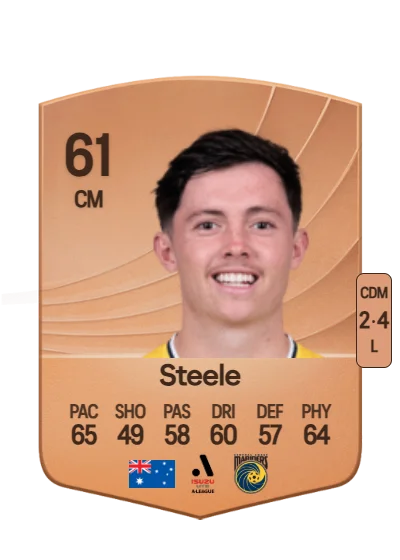 Harry Steele card