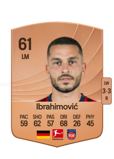 Arijon Ibrahimović card