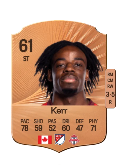 Deandre Kerr card