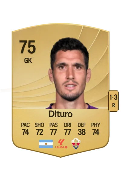 Matías Dituro card