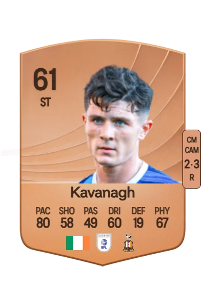Calum Kavanagh card