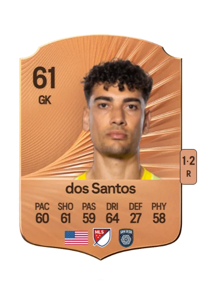 CJ dos Santos card
