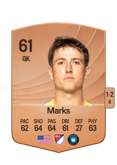 George Marks card