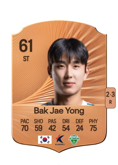 Jae Yong Bak card