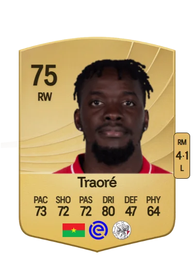 Bertrand Traoré card