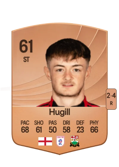 Joe Hugill card