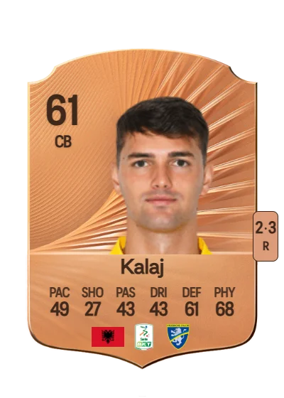 Sergio Kalaj card