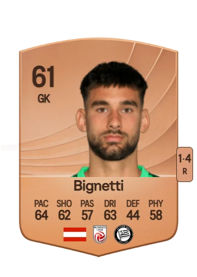 Matteo Bignetti card
