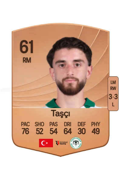 Tunahan Taşçı card