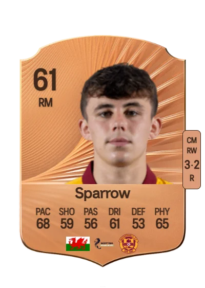Tom Sparrow card