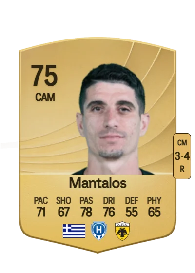 Petros Mantalos card