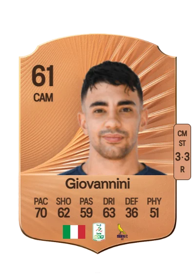 Romeo Giovannini card