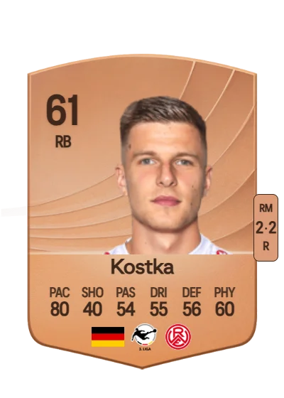 Michael Kostka card