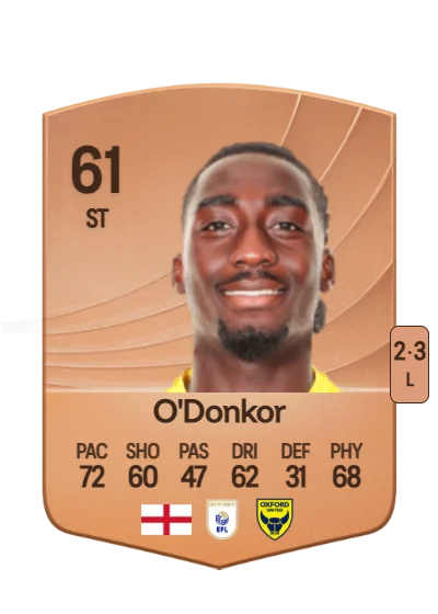 Gatlin O'Donkor card