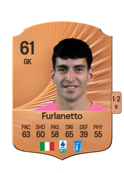 Alessio Furlanetto card