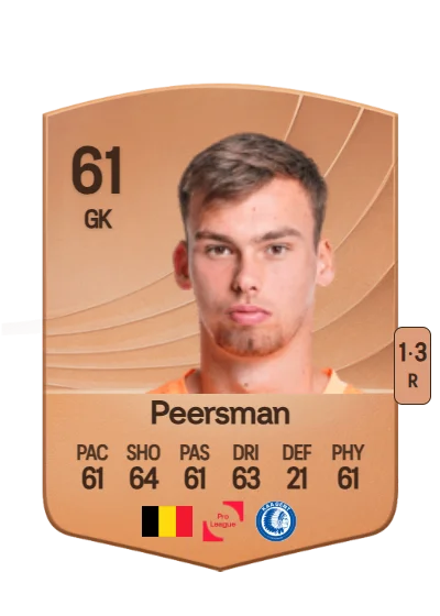Kjell Peersman card