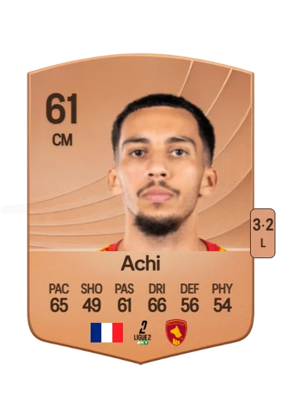 Mohamed Achi card