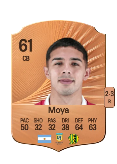 Santiago Moya card