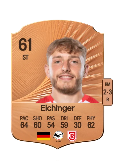 Noel Eichinger card