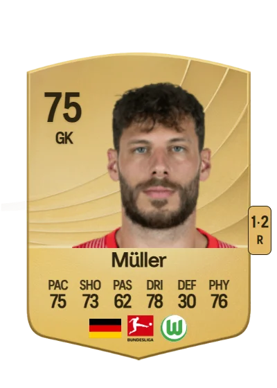 Marius Müller card