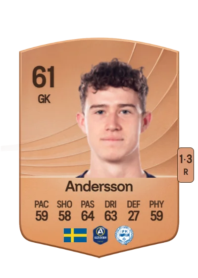 Viktor Andersson card