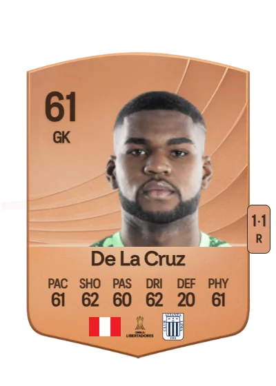 Ángel De La Cruz card