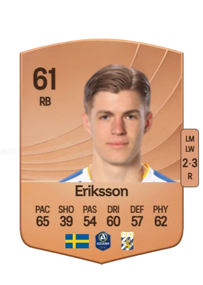 Felix Eriksson card