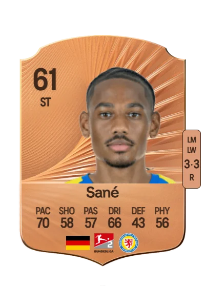 Sidi Sané card