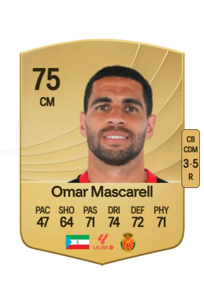 Omar Mascarell González card