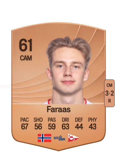 Benjamin Faraas card
