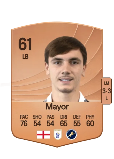 Adam Mayor card
