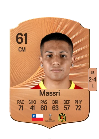 Felipe Massri card