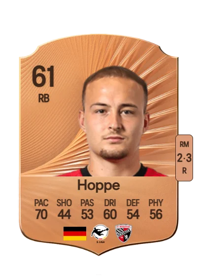 Mattis Hoppe card