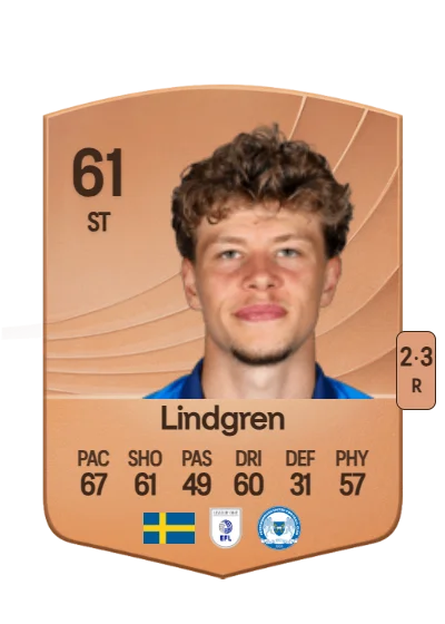 Gustav Lindgren card