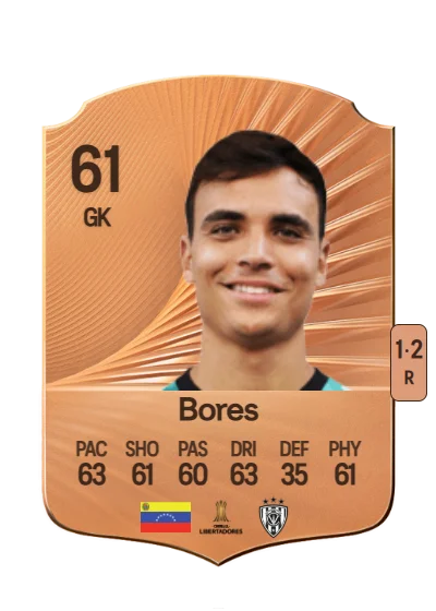 Eduardo Bores card