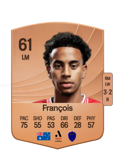 Marlee François card