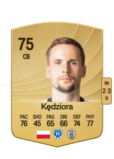 Tomasz Kędziora card