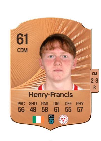 Jack Henry-Francis card