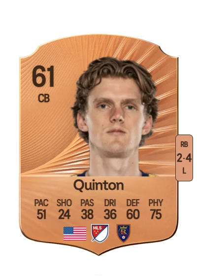 Philip Quinton card